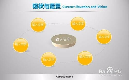 我有一個很前衛(wèi)的綠色蔬菜的商業(yè)模式,已做好策劃書,找誰投資