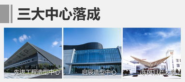 東風(fēng)日產(chǎn)2016年銷(xiāo)量超113萬(wàn) 將進(jìn)入新階段