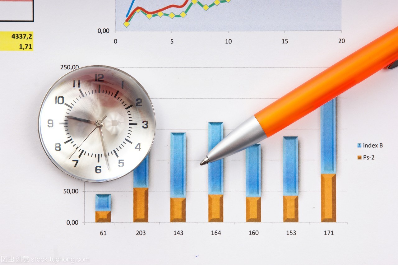 主意,儲蓄,公文,興致,興趣,商務(wù)人士,出生圖表,圖表,市場,將來,富有,平面圖,彩色,手表,策劃,改進,成長,投資,報告,報紙,報刊,方案,想法,文件,文獻,示意圖,生長,趣味,打印輸出,領(lǐng)導(dǎo),財富,數(shù)據(jù),注視,看,機構(gòu),貨幣,論文,文檔,組織 機構(gòu),航海圖,點子,財政金融,經(jīng)費,財經(jīng),規(guī)劃,打算,金融,紙,財務(wù),觀看,未來,概念,金融報紙,金錢,領(lǐng)導(dǎo)能力,紙張,數(shù)字,計劃,財產(chǎn),錢,鈔票,色彩