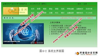 金融投資產品的分析與管理系統的設計與實現 ssh,mysql