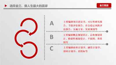 新聞 中山融資計(jì)劃書誠信商家