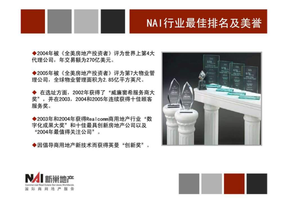 成都東村文化創意產業園項目投資策劃任務書